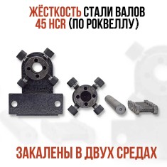 Шарман. Кольцегиб + Торсион.